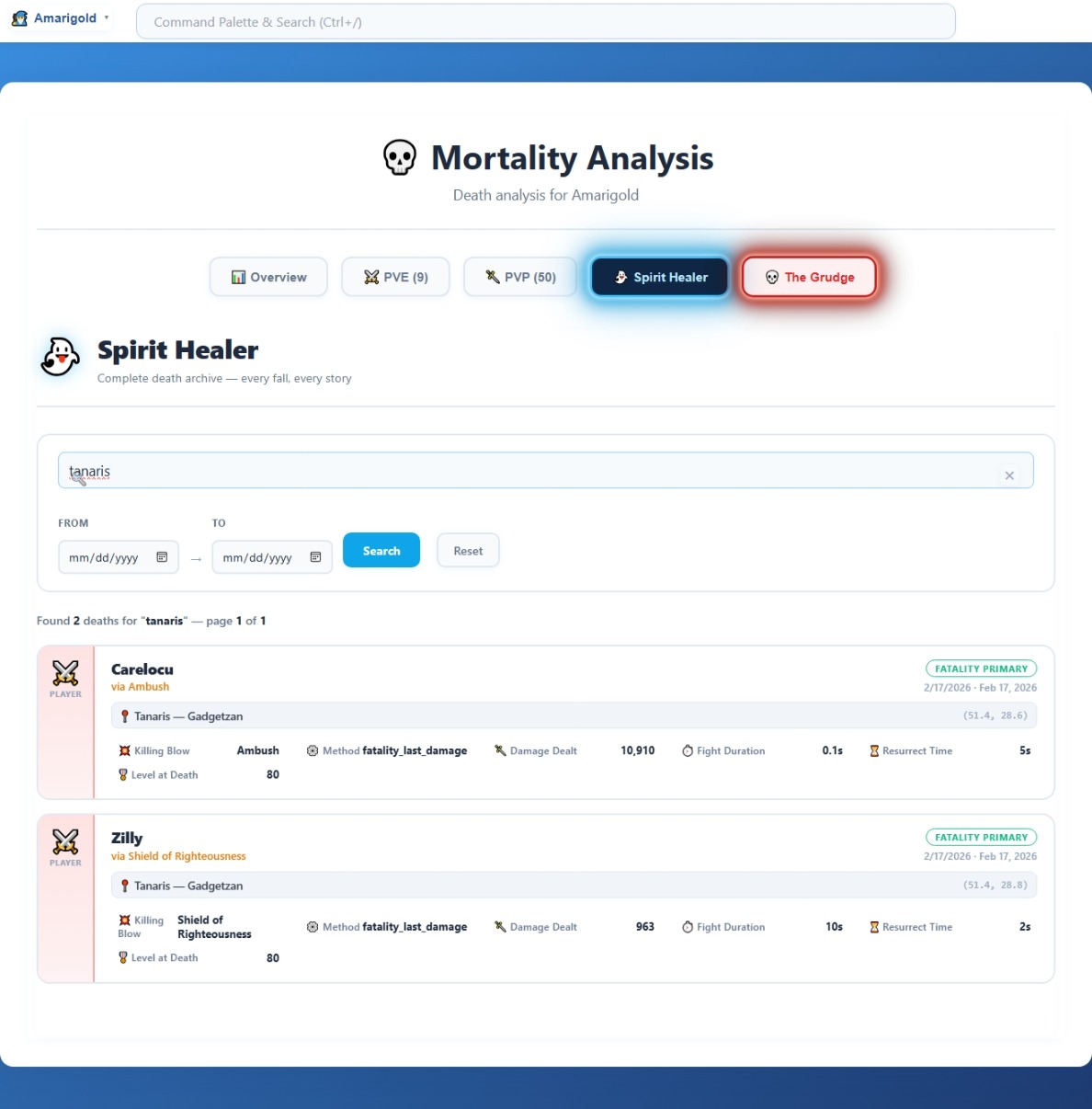 8.4   Mortality   Spirit Healer